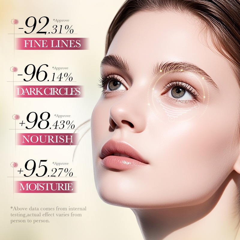 SADOER Rice Ceramide Eye Cream - đánh giá và giá Echinacea