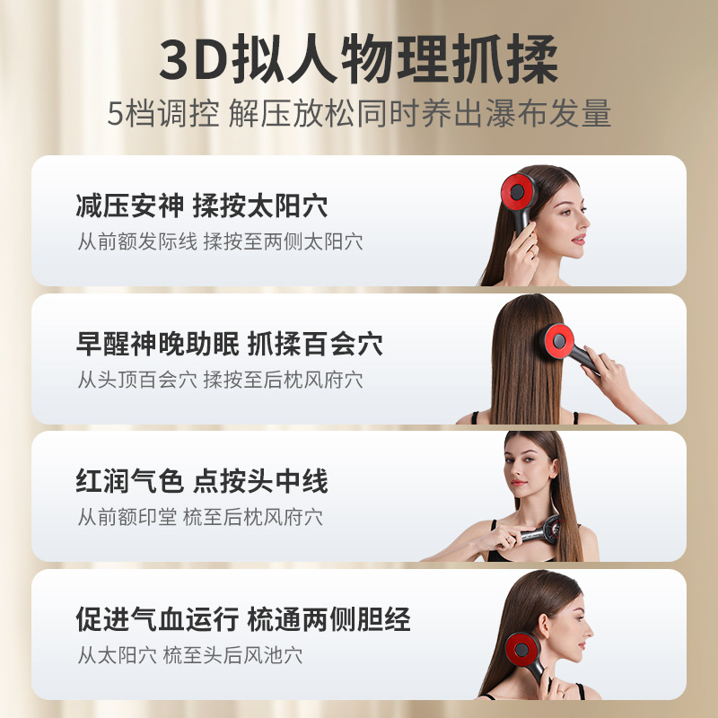 Red light hair comb, multifunc - đánh giá và giá Essential Oils