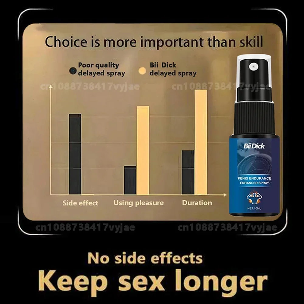 Male Delay Spray Long Lasting  - đánh giá và giá Herbal Tincture